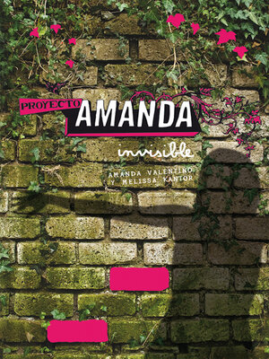 cover image of Proyecto Amanda